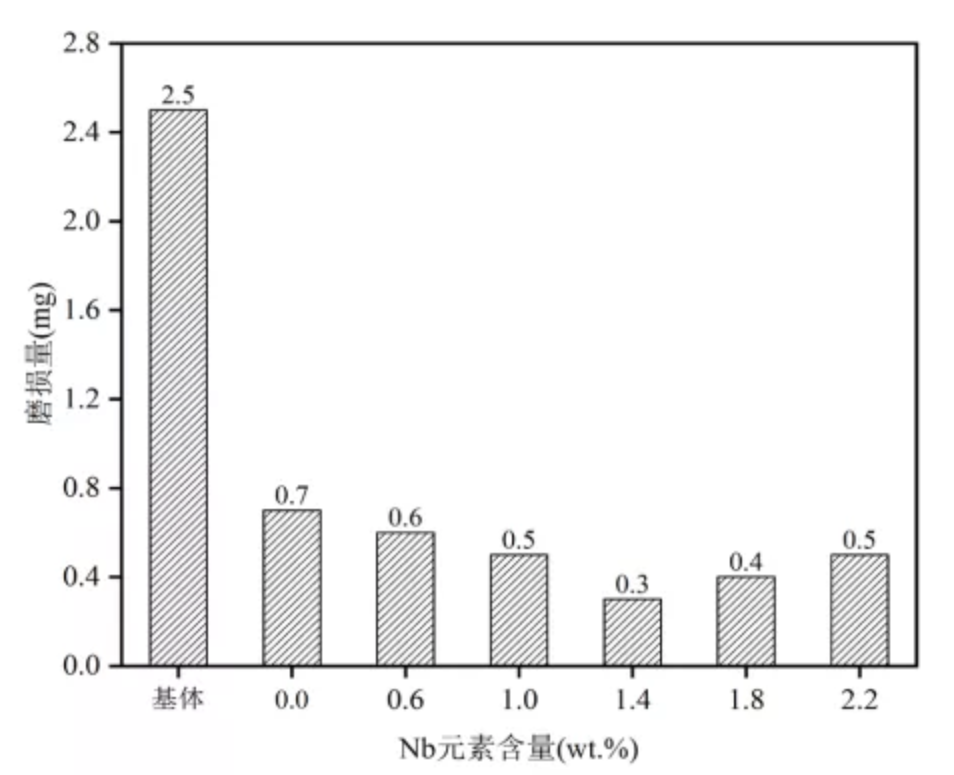 無(wú)錫不銹鋼板價(jià)格,201不銹鋼,無(wú)錫不銹鋼,304不銹鋼板,321不銹鋼板,316L不銹鋼板,無(wú)錫不銹鋼板