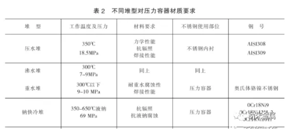 無錫不銹鋼板價格,201不銹鋼,無錫不銹鋼,304不銹鋼板,321不銹鋼板,316L不銹鋼板,無錫不銹鋼板